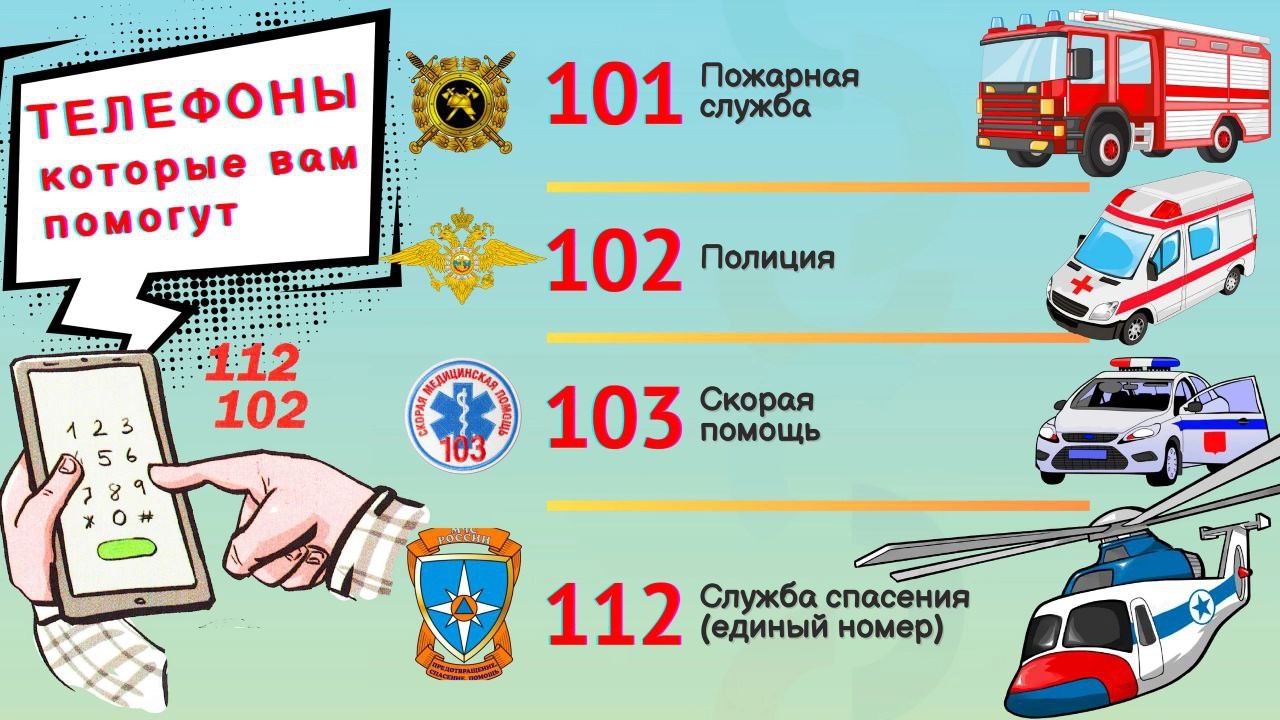 Телефоны которые вам нужны